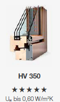 HV 350