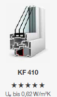 KF 410