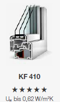 KF 410